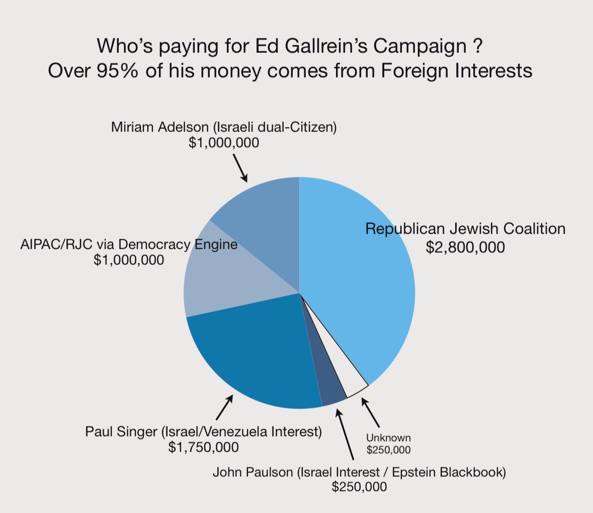 Thomas Massie for Congress tweet media