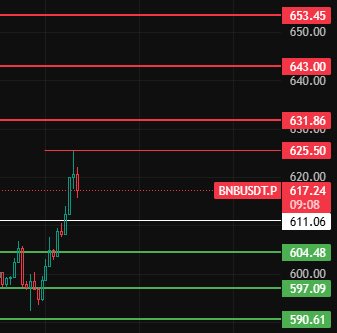 交易员张张子 tweet media