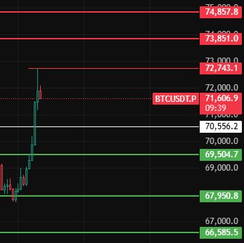 交易员张张子 tweet media