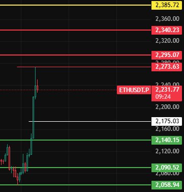 交易员张张子 tweet media