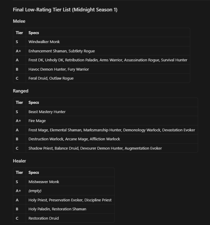 Bigmoran tweet media