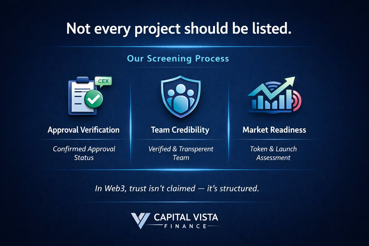 Capital Vista Finance tweet media