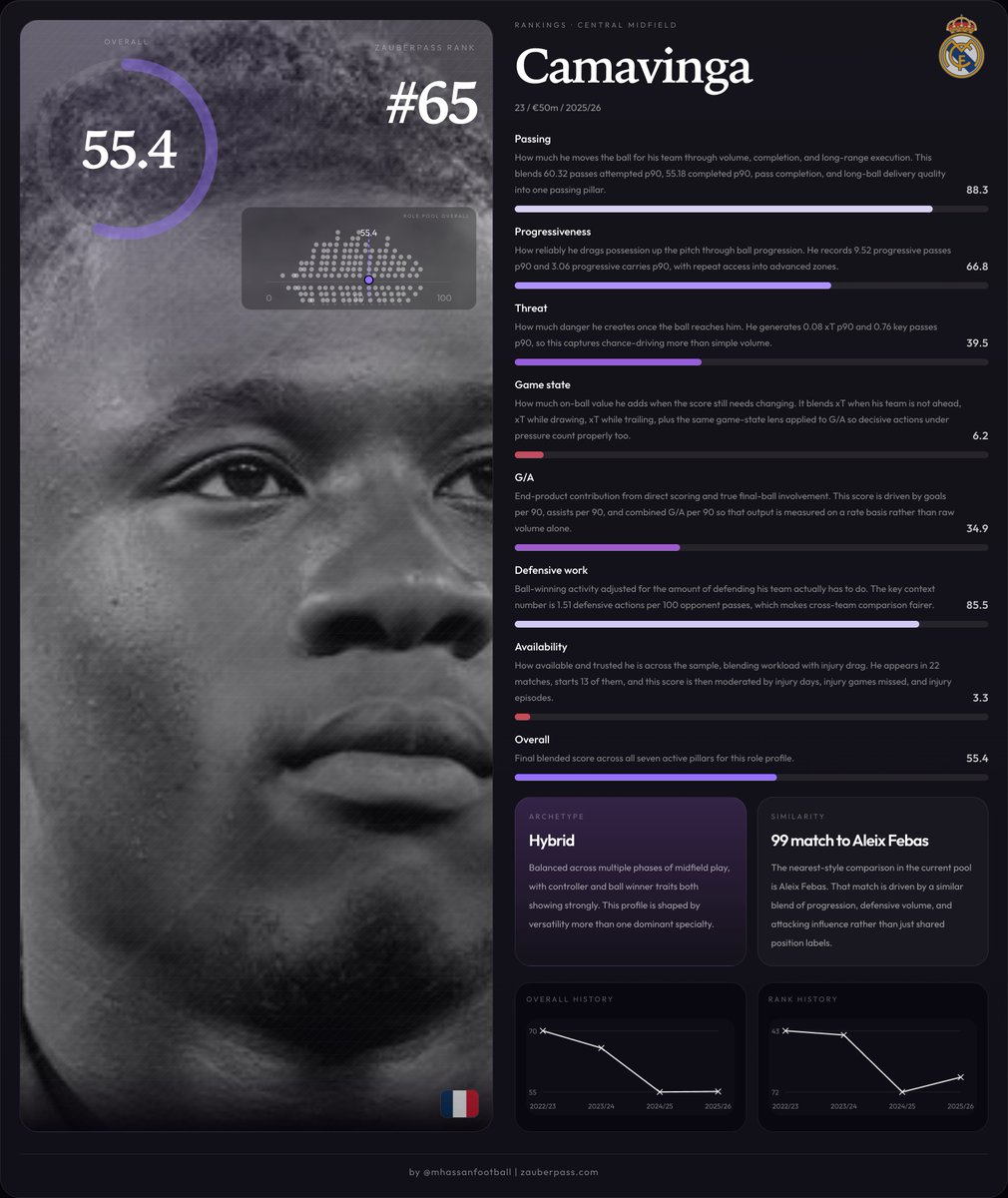 Mehedi Hassan tweet media