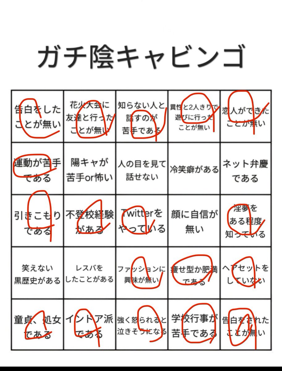 ちーえろ(旧えろは！！ちー) tweet media