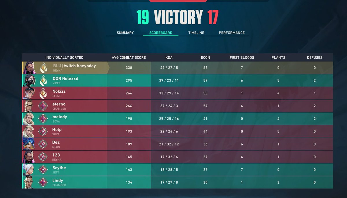 haeyoday tweet media