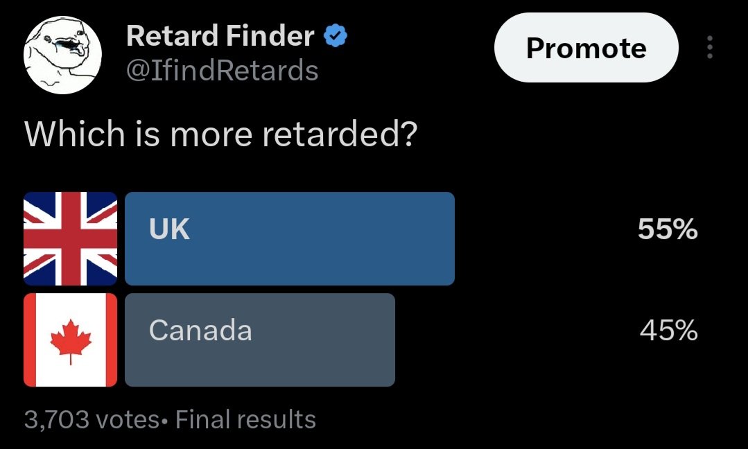 Retard Finder tweet media