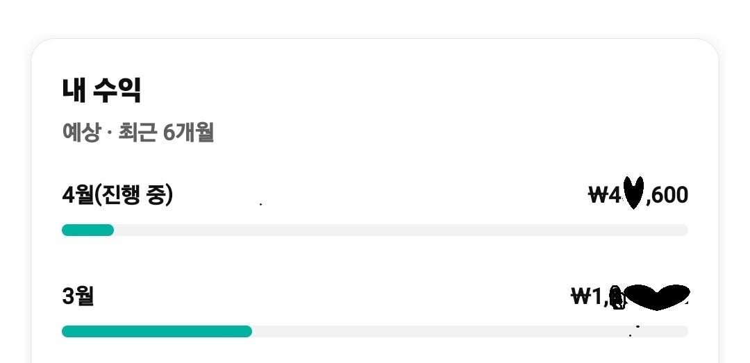 김민주 tweet media