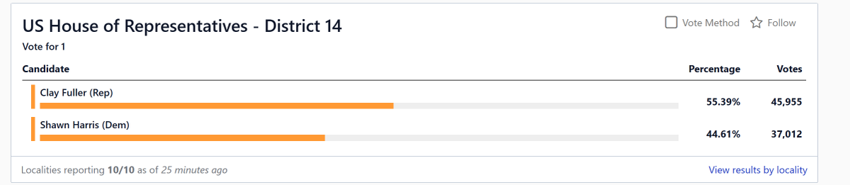 Zaid Jilani tweet media