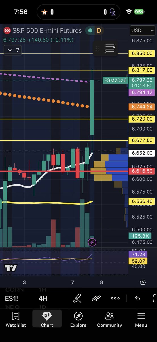 hølã bøbbìtø!.. tweet media