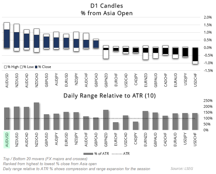 Matt Simpson tweet media