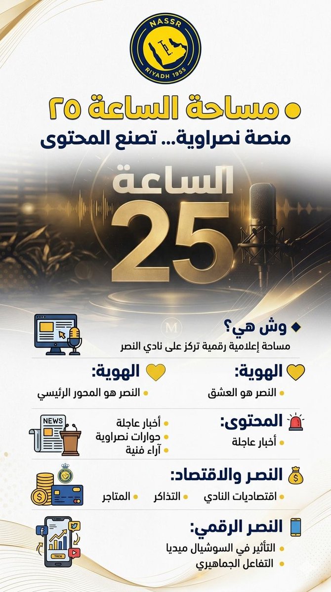 أبو باسل tweet media
