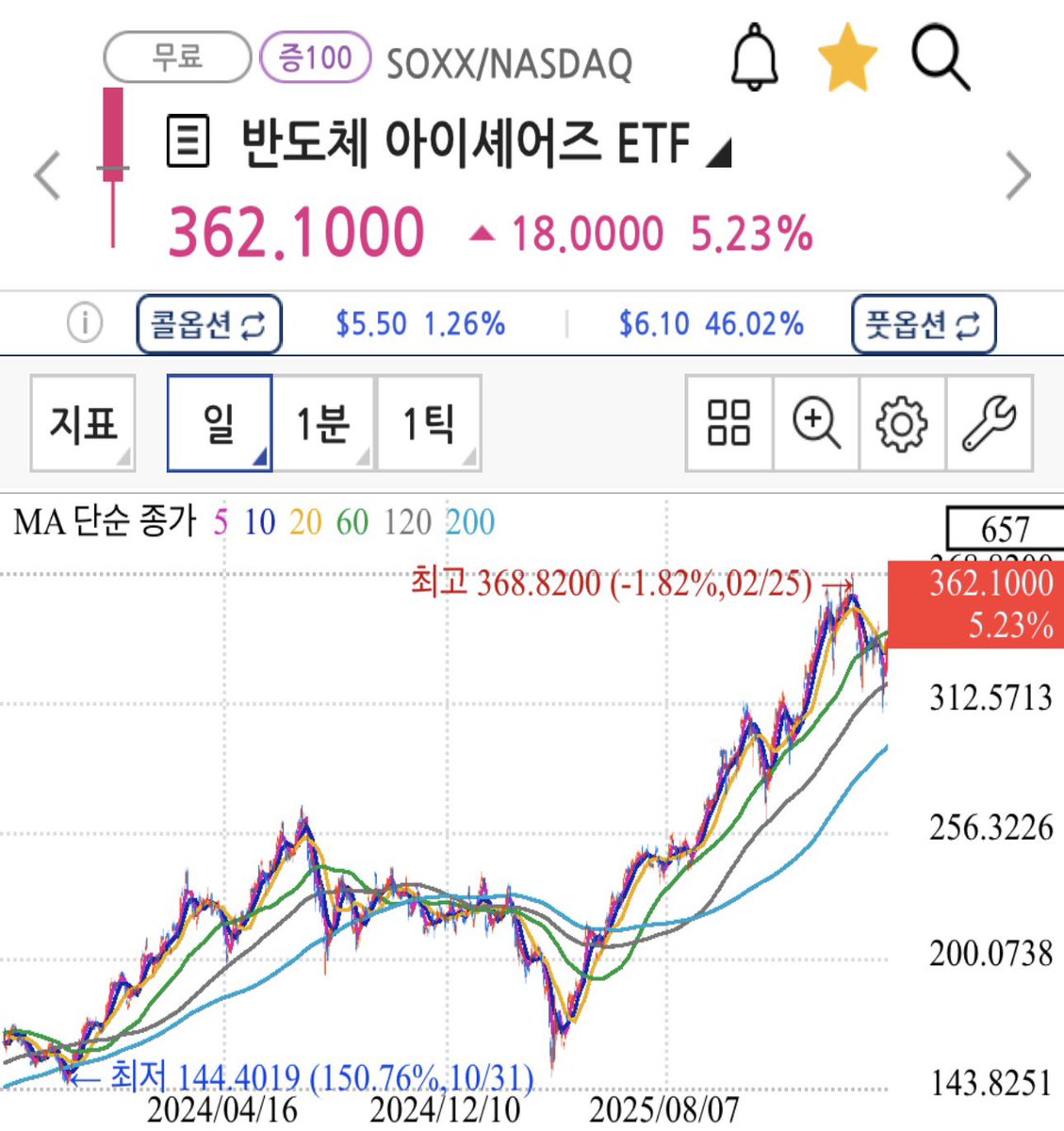 지옥변곡점 tweet media