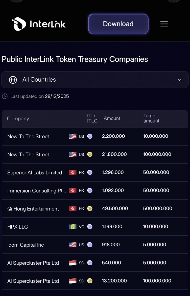 Pihotnews 🕵 tweet media