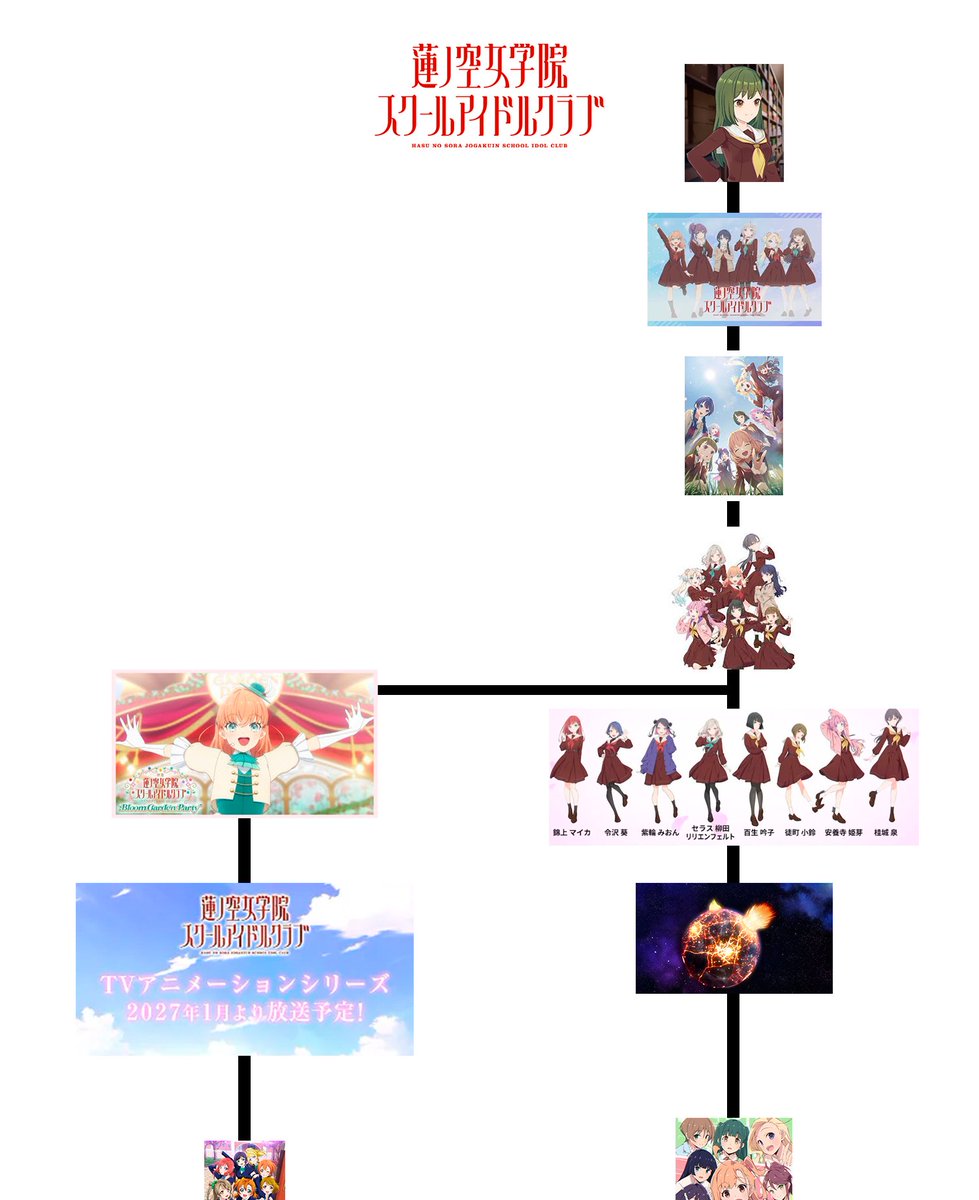 pycheche🌟🌸🌷👑 tweet media