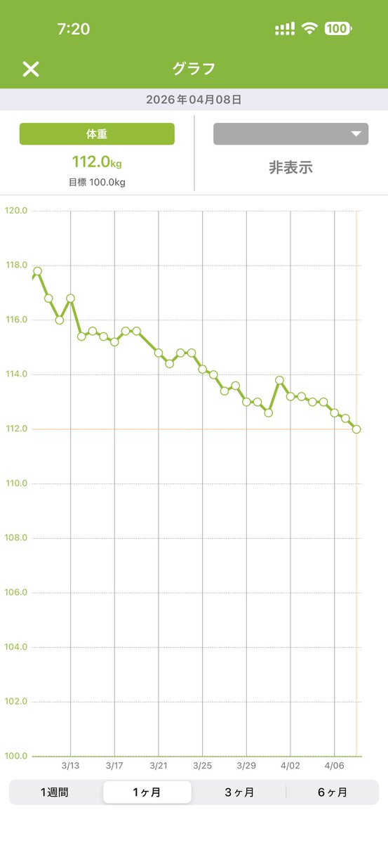 ファンタ tweet media