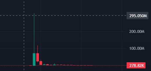 Pancho Villa tweet media