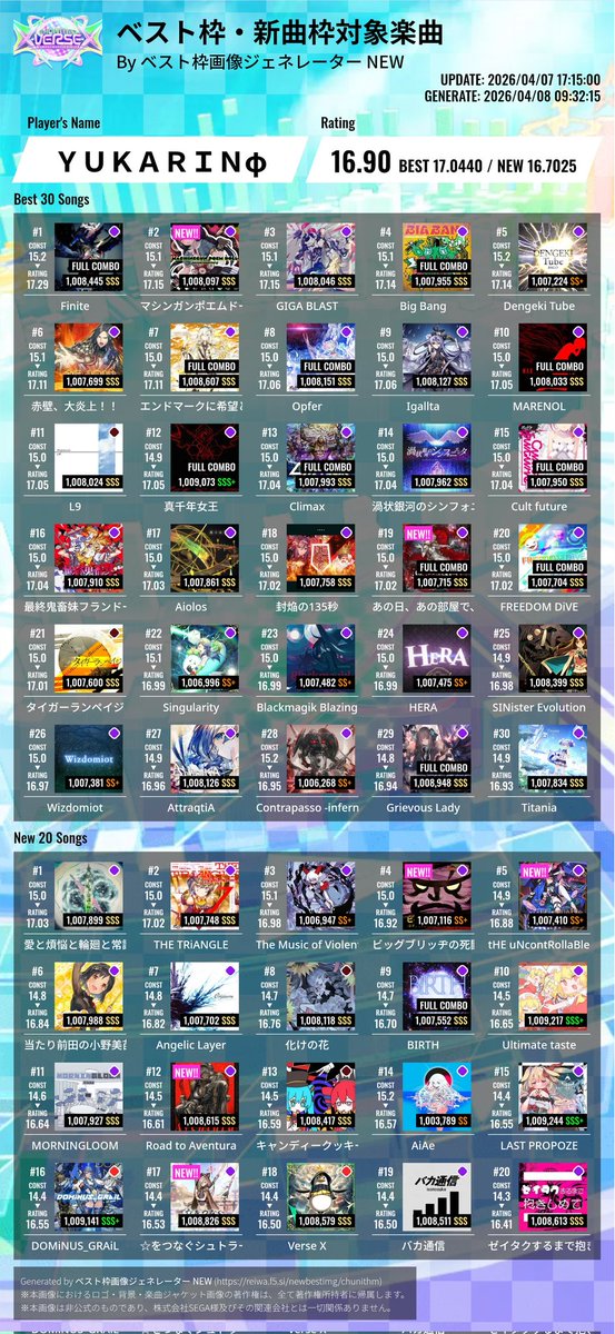 🍀ゆかりん🍀 tweet media