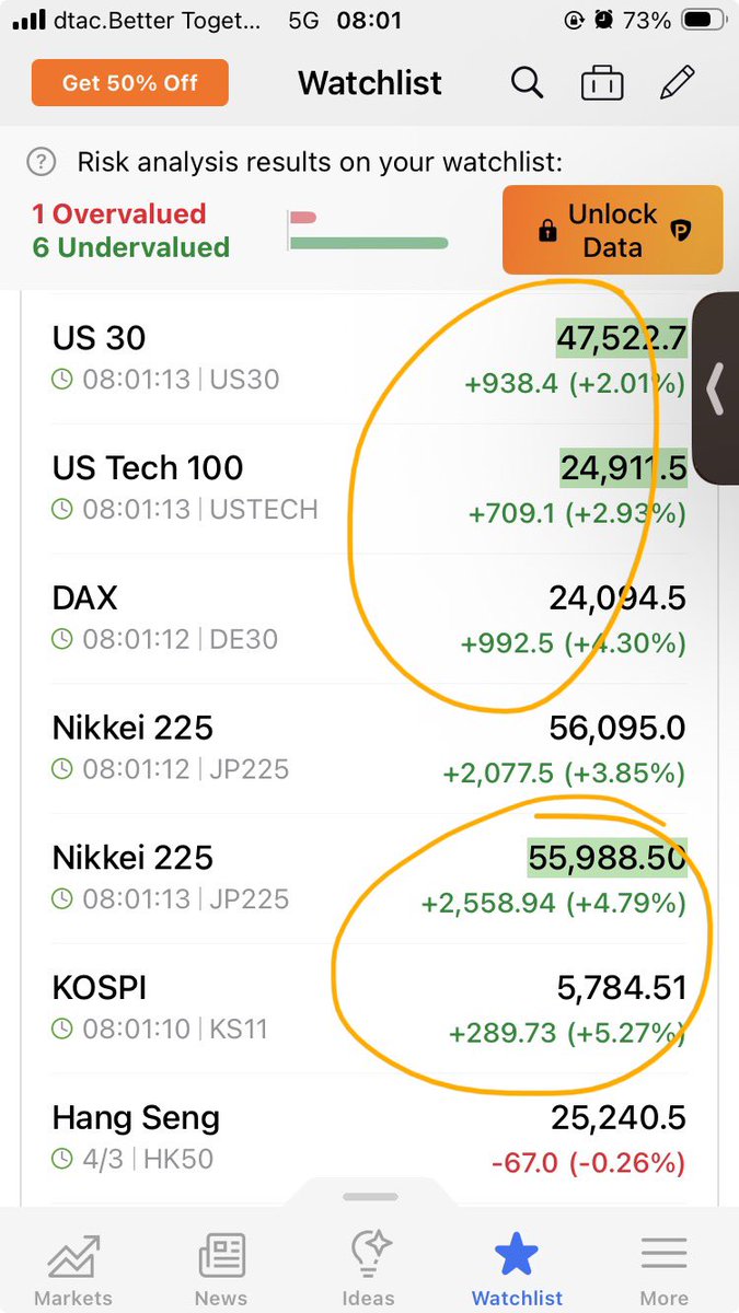 เทรดเดอร์ท่านหนึ่ง tweet media