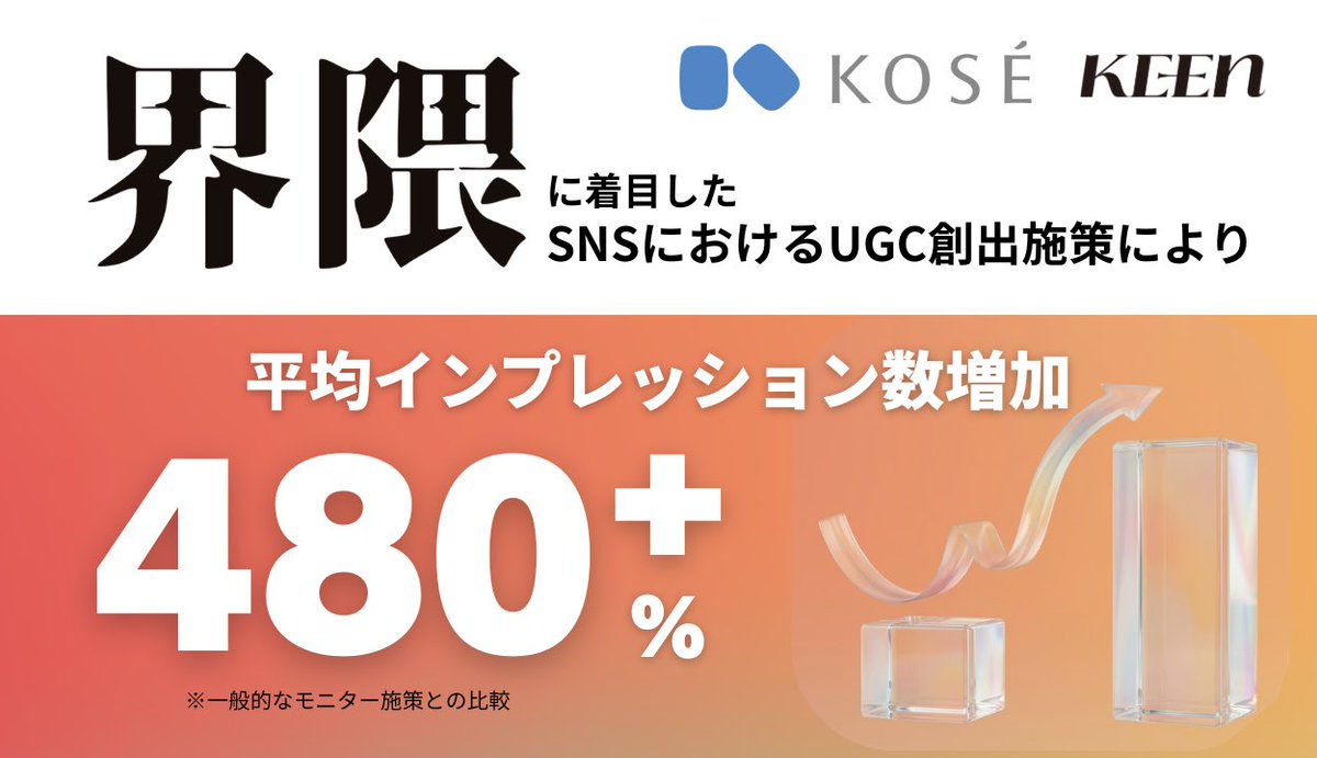 小倉一葉 KEEN inc. Founder&CEO tweet media