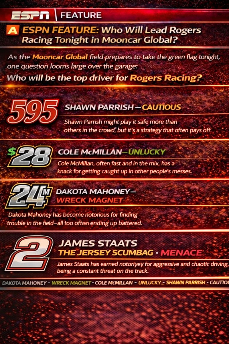 Rogers Racing PR Department tweet media