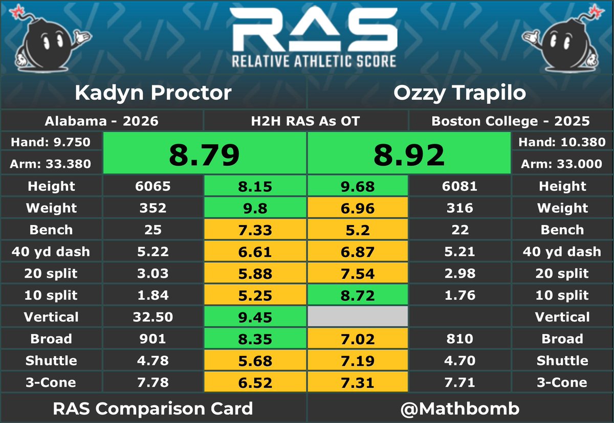 Preston Wideman tweet media