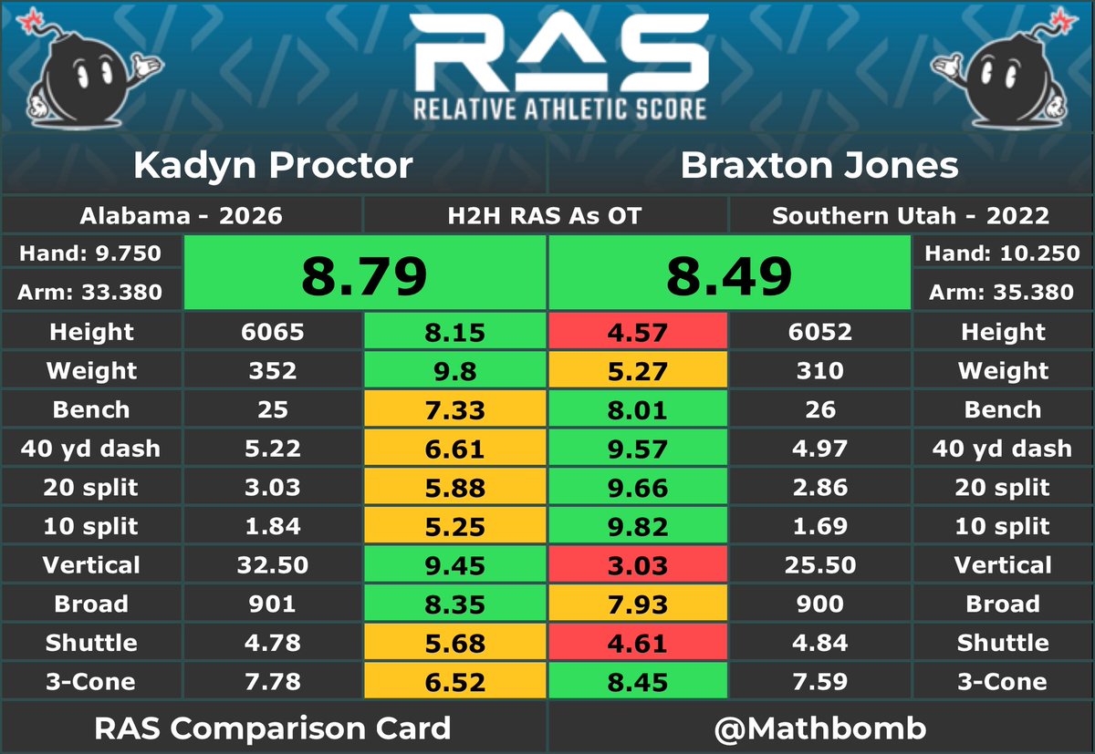 Preston Wideman tweet media