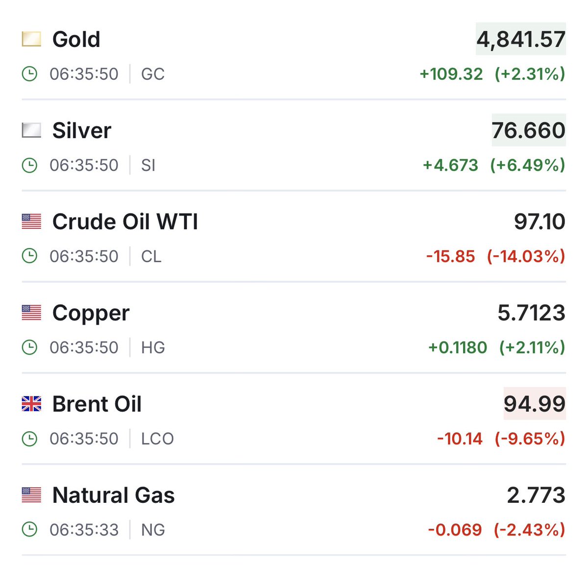 CA Vivek Khatri tweet media