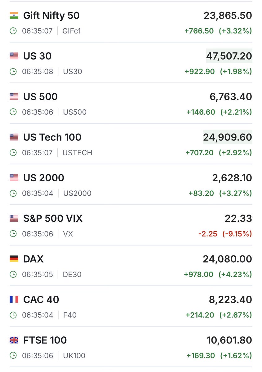 CA Vivek Khatri tweet media