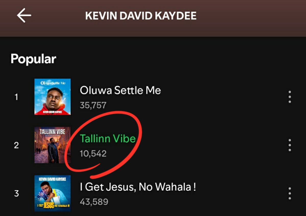 Kevin David Kaydee tweet media