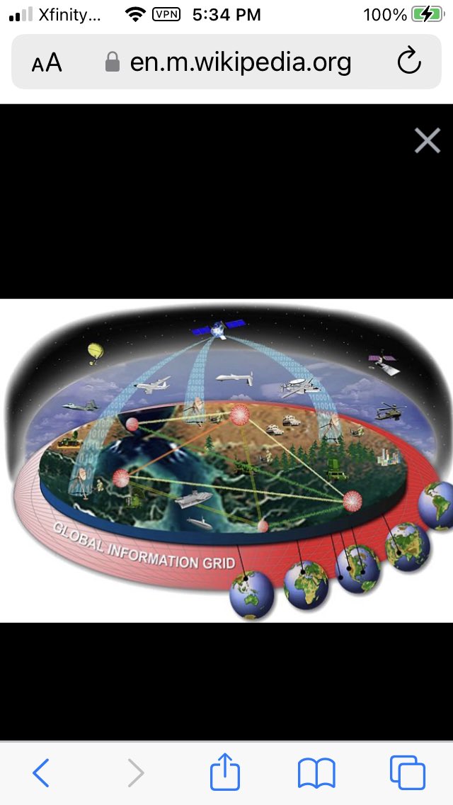 PilledLass's tweet photo. Believe us yet? Not emerging, the Future is/has been here. 
#WBAN
#MedicalBodyAreaNetwork
#DODIN
#HumanActivityRadar
#HumanDigitalTwin
#NODESonTheNetwork https://t.co/omrd9rkxgN