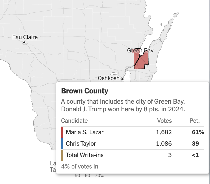 umichvoter tweet media