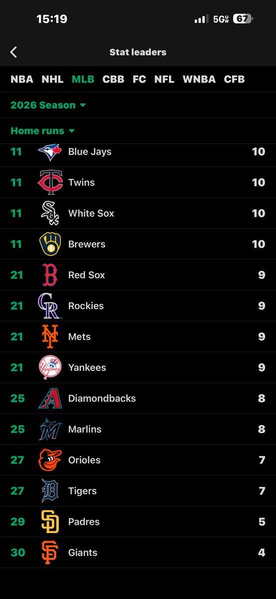 JulioIsKing tweet media