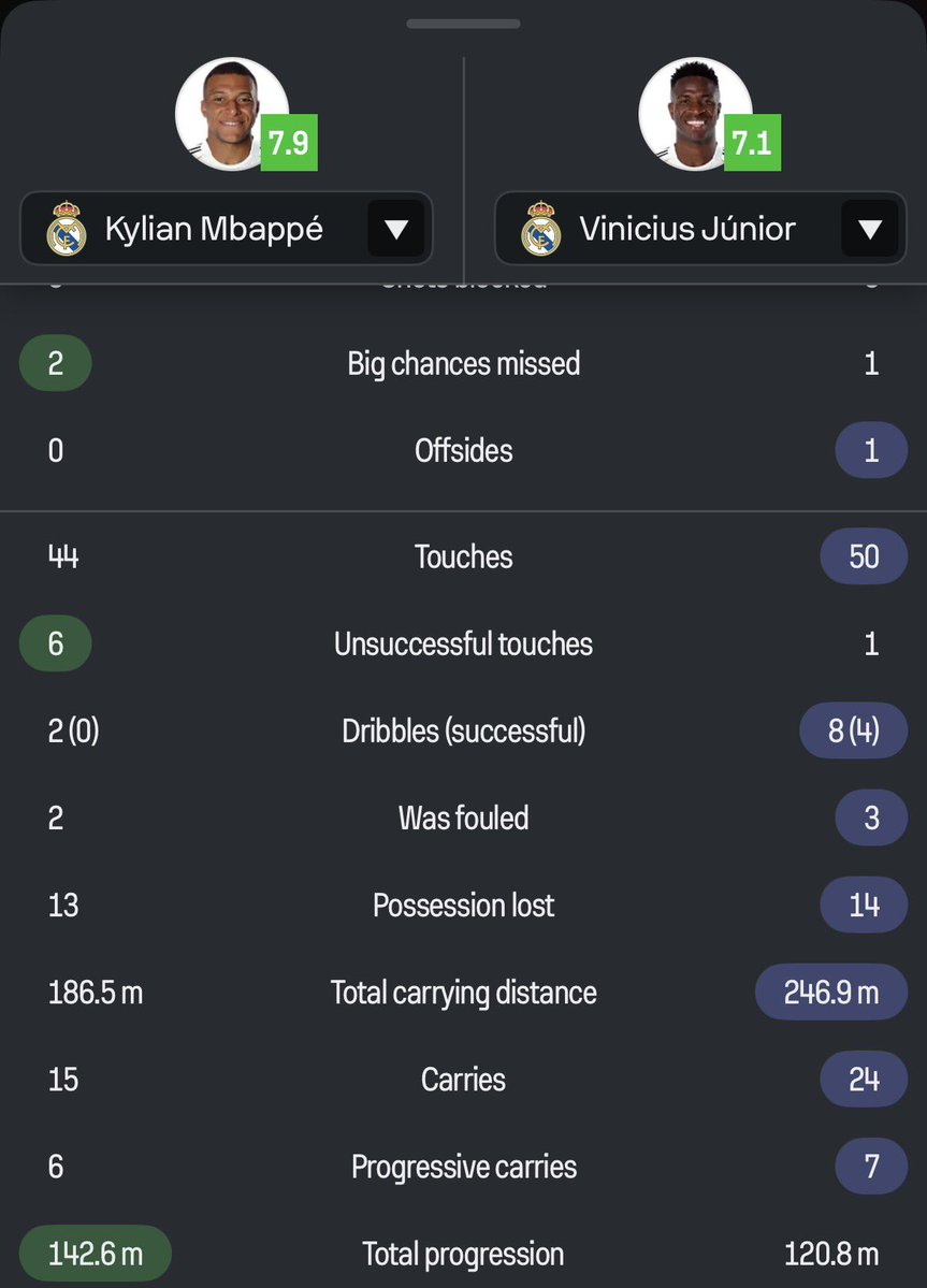 Ciudadano del Real Madrid CF tweet media