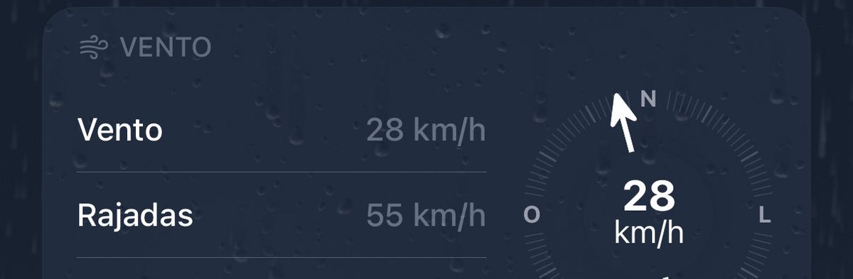 Gabriel Sá tweet media