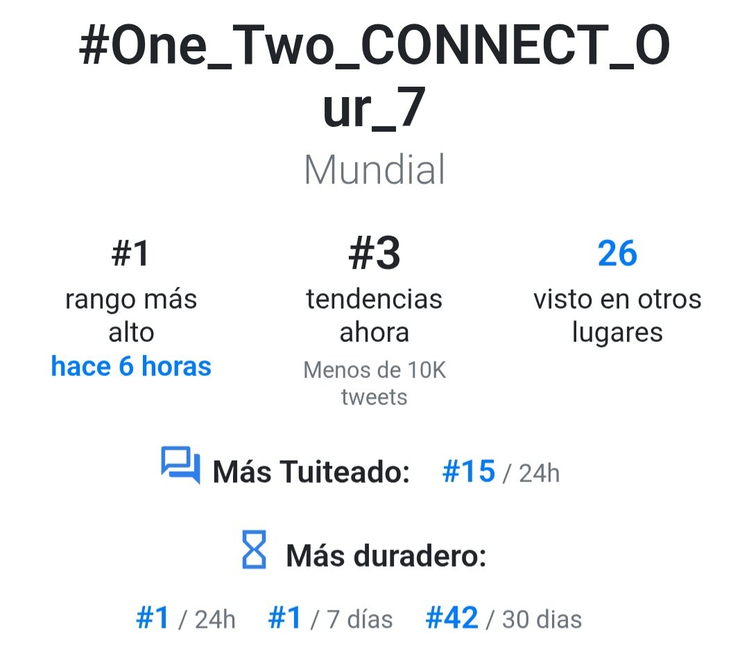 mishi 🍊 ENHYPEN IS SEVEN! tweet media