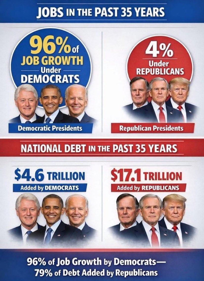 The Truth 🇺🇸🌊🌎 tweet media