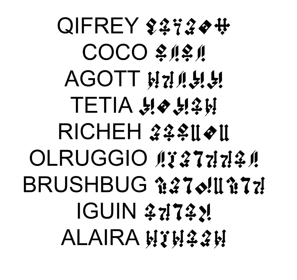 simon secret sneaky alt tweet media