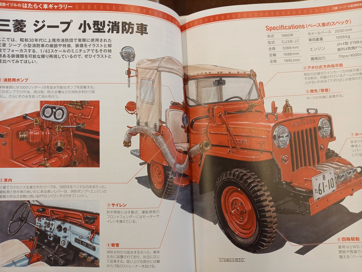 おはよう本日入荷の気になる雑誌

日本のはたらく車コレクション 京都・茨城版 第2号
三菱ジープ小型消防車

絵本「しょうぼうじどうしゃじぷた」のじぷた！です！！