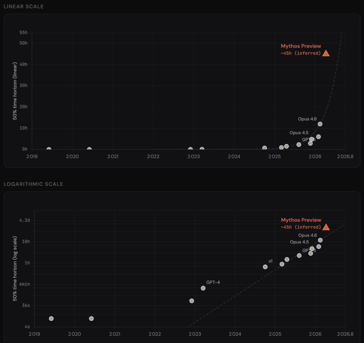 马天翼 tweet media