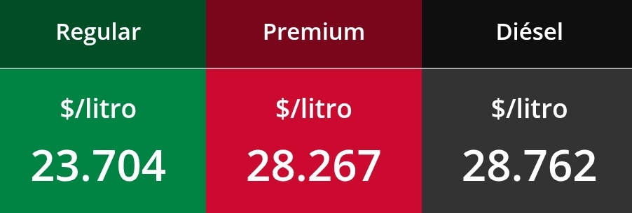 PETROIntelligence tweet media