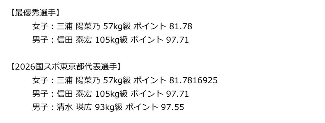 yasuhiroshida's tweet photo. @powerliftingtpa https://t.co/5MkAnCTNlb