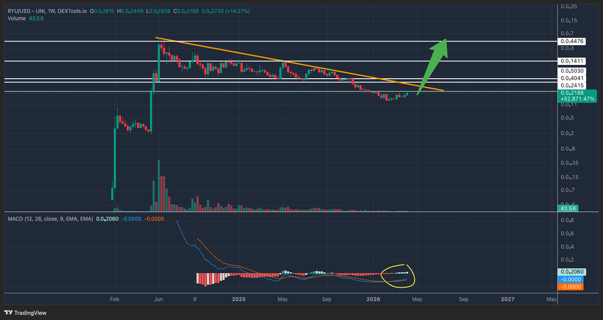 LAMEDO 🟧⬛️ tweet media