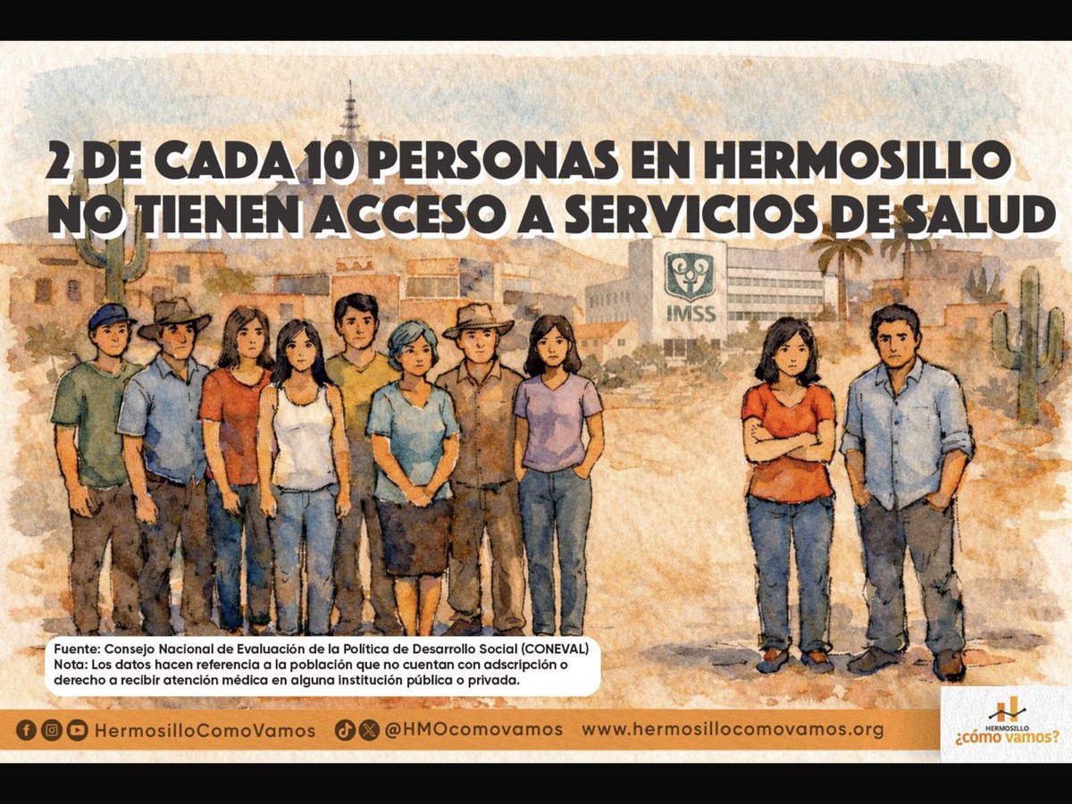 Lo relevante sería saber, ¿qué calidad de servicio de salud tienen esos 8 de 10 hermosillenses?.