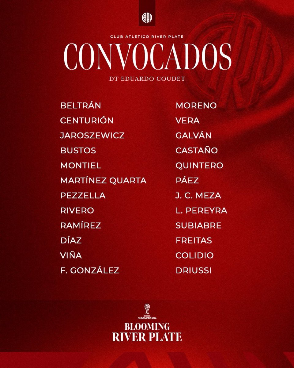 Analytics CARP tweet media