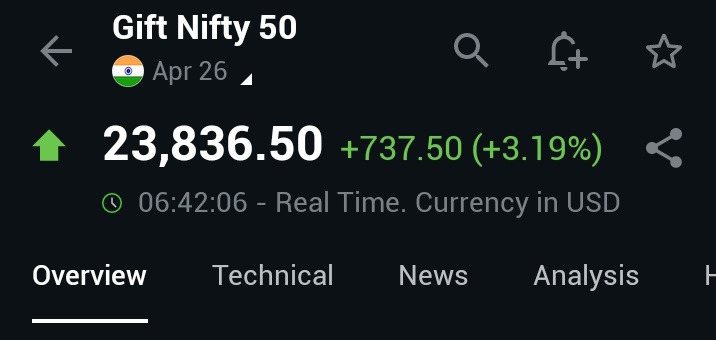 3imedia24 | Multibagger Investor 📈 tweet media