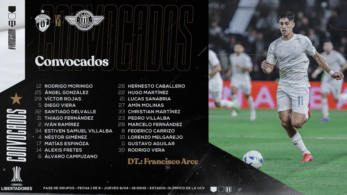 Libertad_Guma's tweet photo. CONMEBOL #Libertadores 🏆🤩

✅ ¡Los viajeros de #Libertad para enfrentar a Universidad Central por la primera fecha de la Fase de Grupos! 🔜🇻🇪⚽️

#VamosGUMA
#LibertadEsFamilia https://t.co/6friX7EaKp