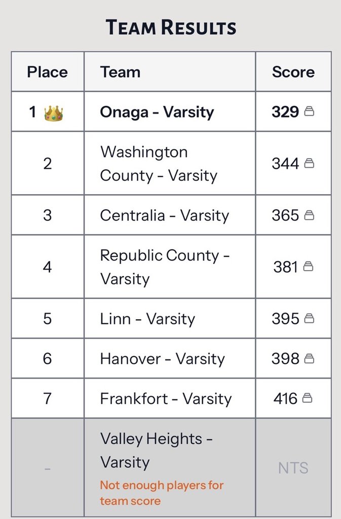 Linn Bulldog Power tweet media