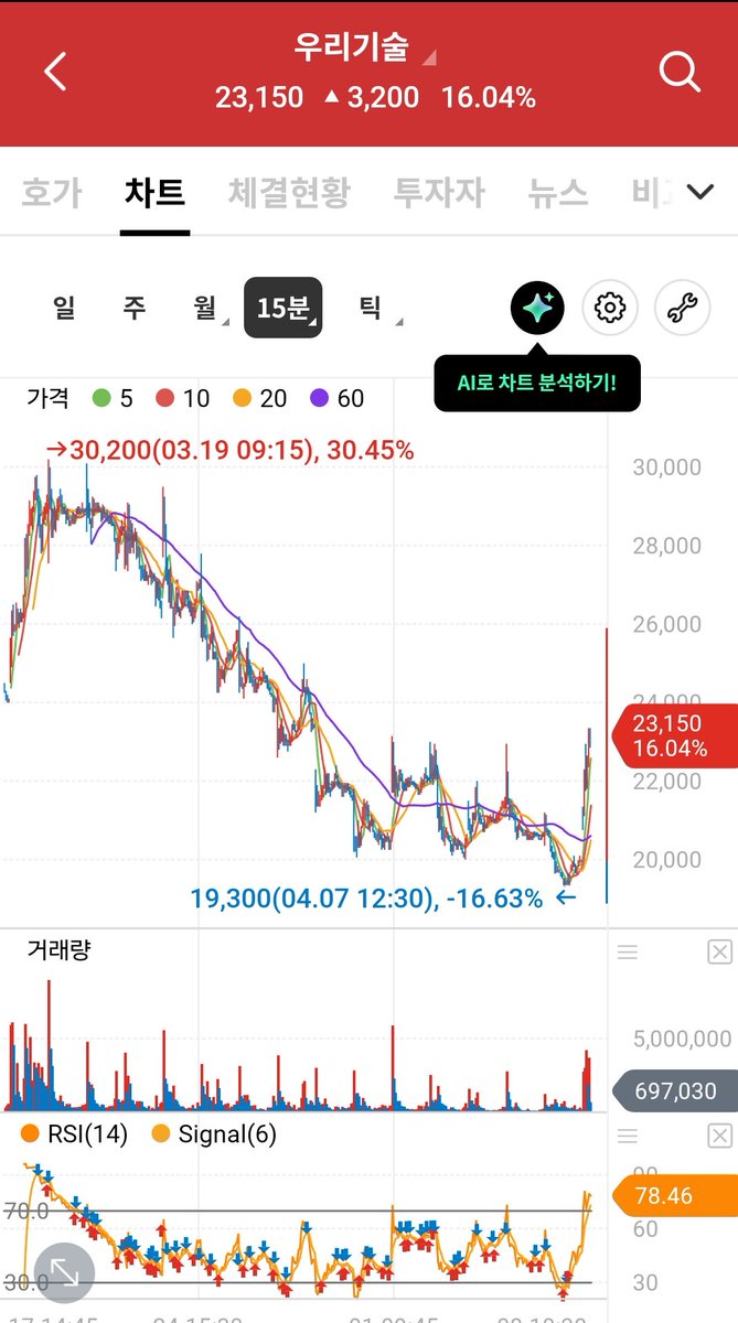 ☠ 이젠 🟨 🉐 tweet media