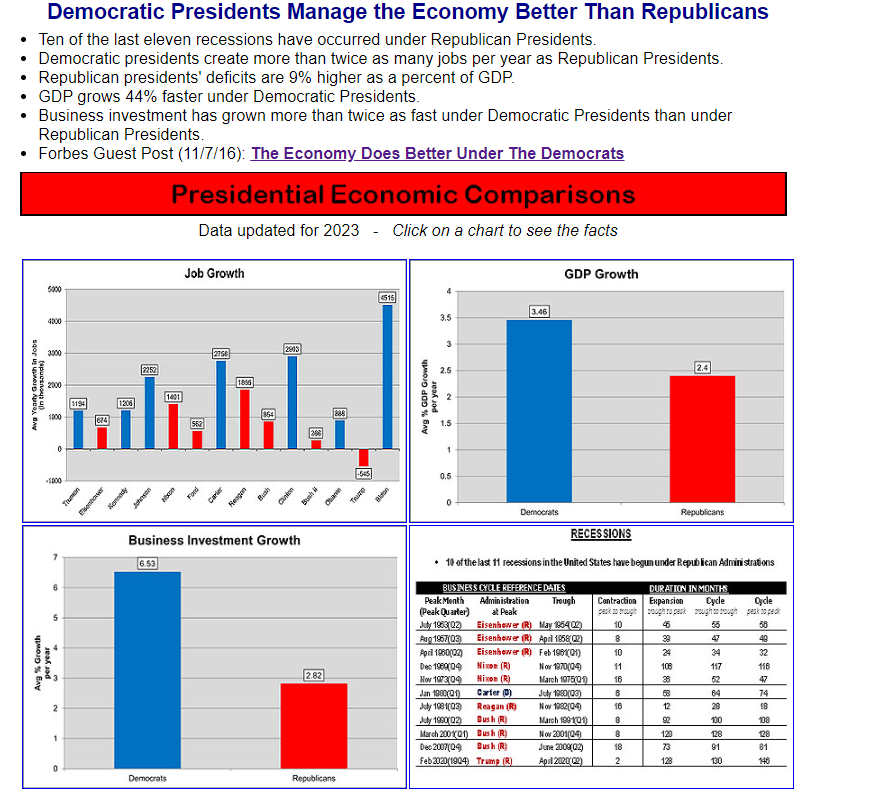 Responding Then Blocking Is a Bitch Ass Move tweet media