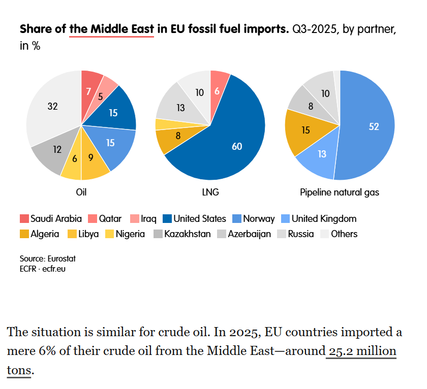 DarkMatroX tweet media